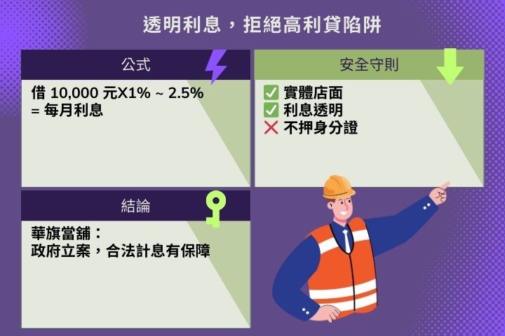 2026合法當舖利息試算教學-月息1%起不押證件安全借款指南-華旗當舖