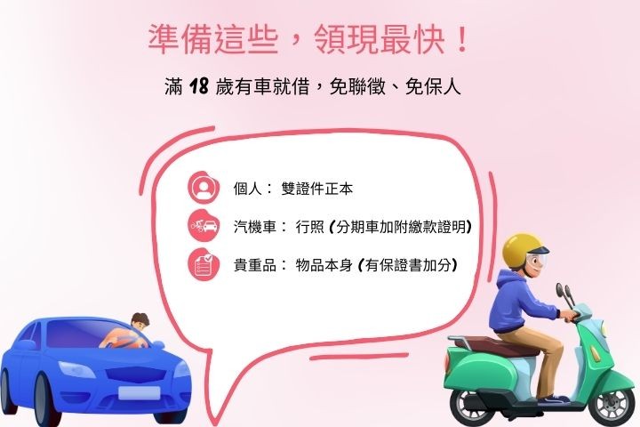 高雄當舖借款條件與應備資料懶人包-雙證件行照與擔保品清單-華旗當舖