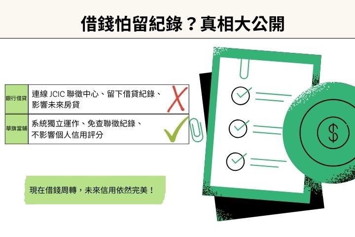 20歲去當鋪借錢紀錄影響信用評分嗎-當舖與銀行聯徵紀錄比較-華旗當舖