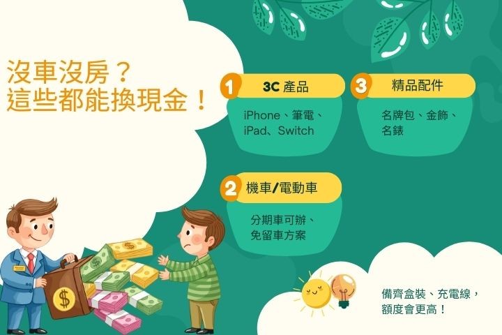 20歲借錢準備什麼擔保品-手機機車iPhone精品借款懶人包-華旗當舖