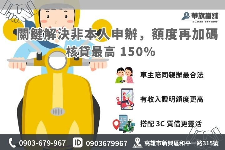 機車借款非本人合法解決方案與 150% 額度試算公式