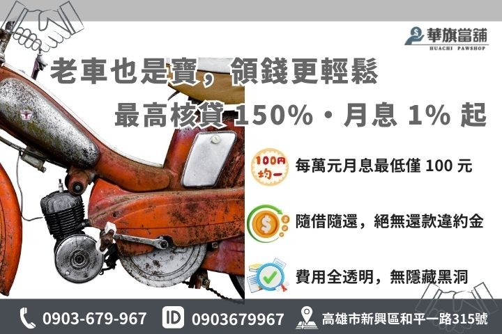 中古機車質借利息與額度試算公式圖，強調 10 年老車核貸最高 150% 額度